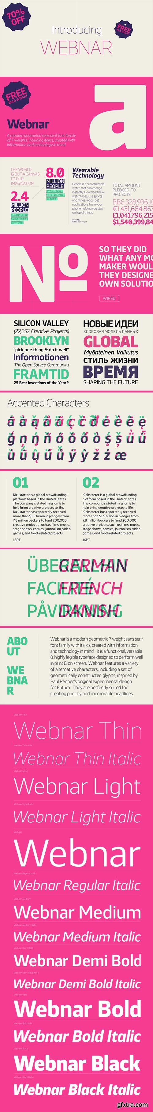 Webnar - New Modern Geometric Sans-Serif 14xOTF