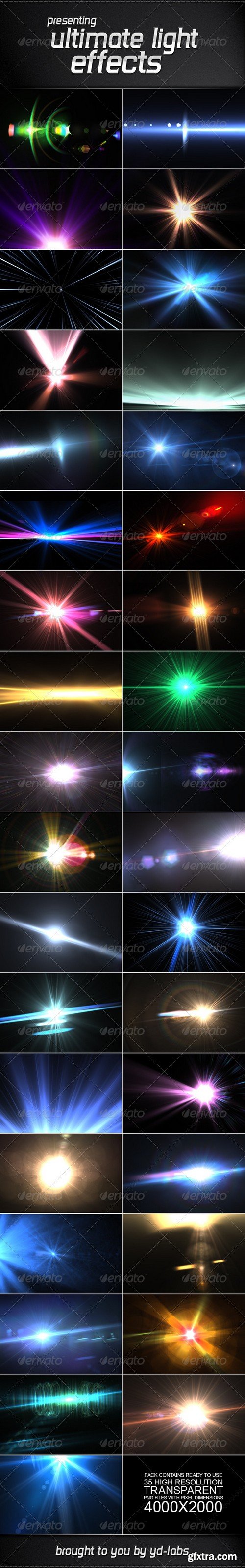 GraphicRiver - Ultimate Lens Flares Bundle 2816473