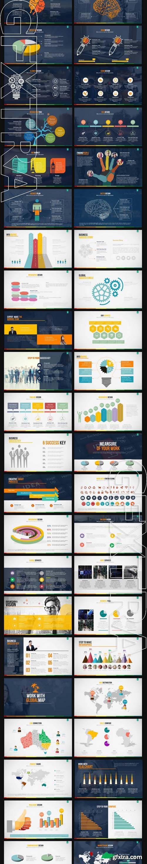 Olla PowerPoint Presentation Template - GraphicRiver 9171803