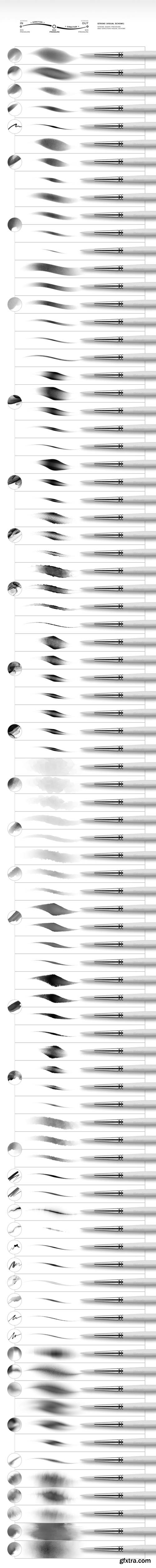 CM 299803 - RM Creative Stylus II 2 in 1 CM 299803 - RM Creative Stylus II 2 in 1