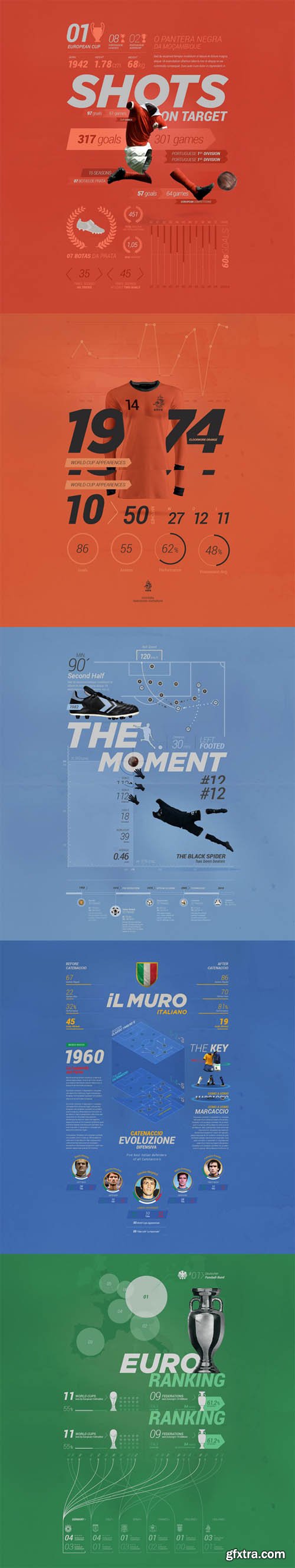 Sports Stats Infographic Pack Vol 2