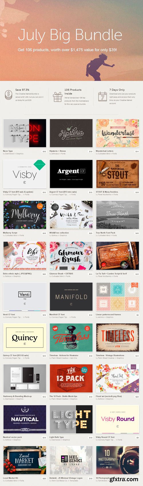 July Big Bundle, 106 Products 131019