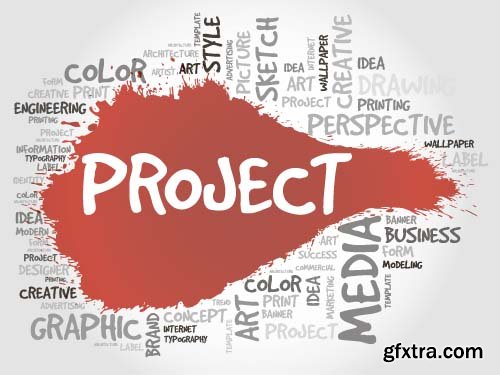 Marketing business 10x EPS