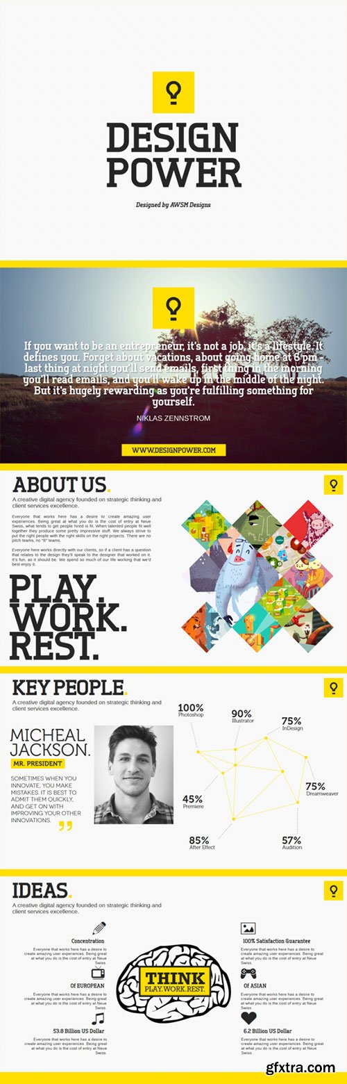 Minimalist PowerPoint Bundle 14183 Minimalist PowerPoint Bundle 14183