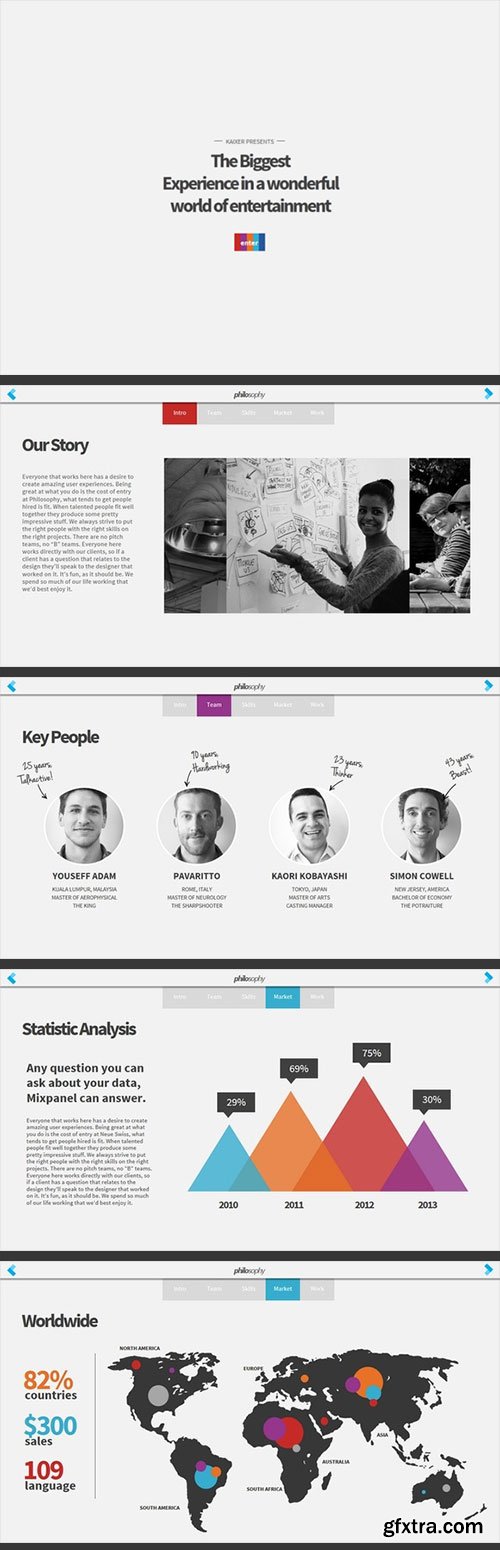 Minimalist PowerPoint Bundle 14183 Minimalist PowerPoint Bundle 14183