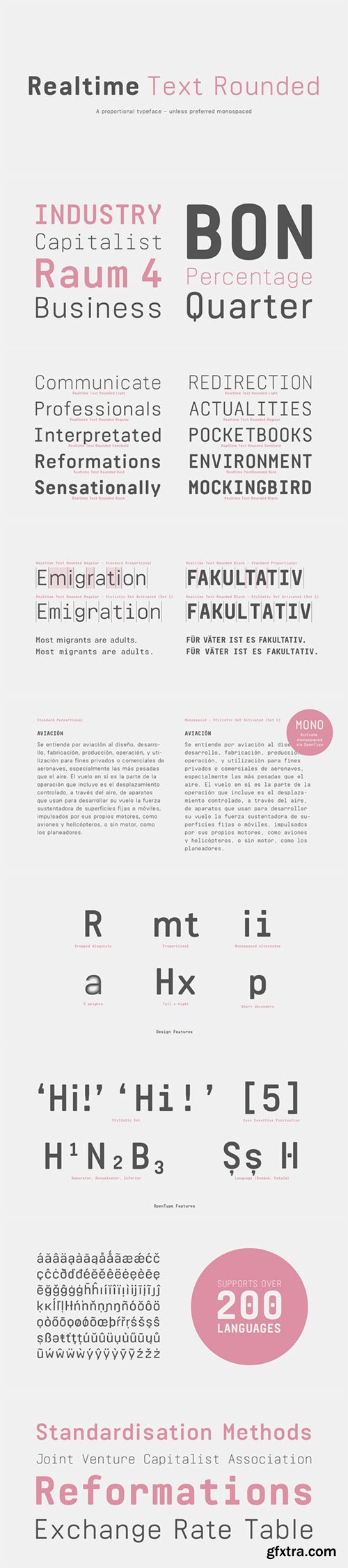 Realtime Text Rounded - Alternative Monospaced Type 5xOTF $150 Realtime Text Rounded - Alternative Monospaced Type 5xOTF $150