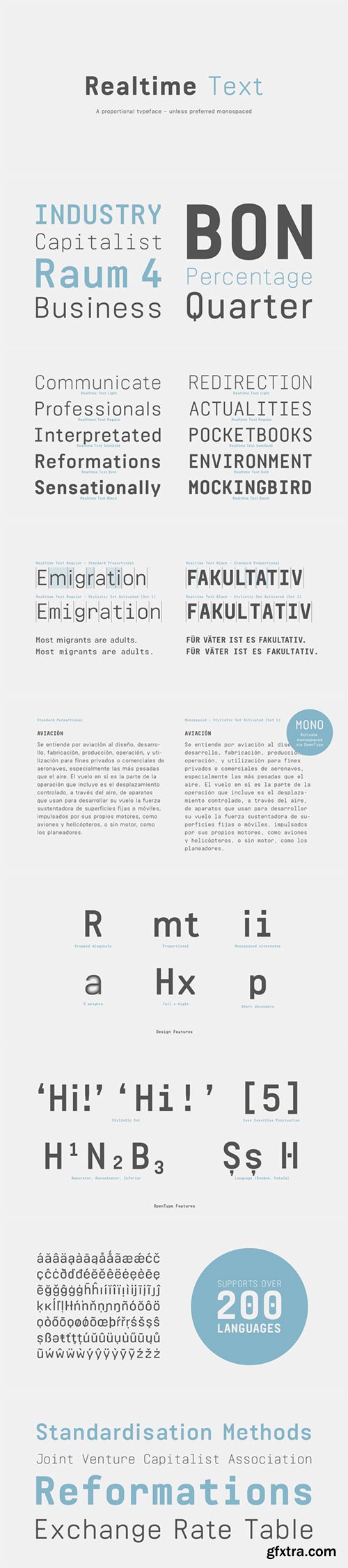 Realtime Text - Alternative to the Monospaced Realtime Type 5xOTF Realtime Text - Alternative to the Monospaced Realtime Type 5xOTF