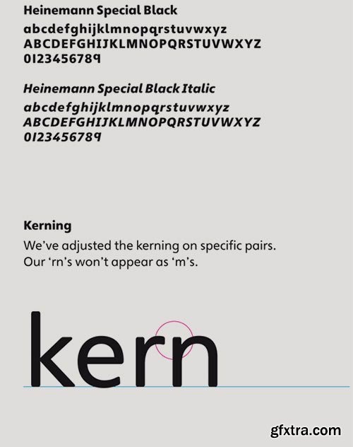 Heinemann Special - Typeface for Educational Publishing NEW! Heinemann Special - Typeface for Educational Publishing NEW!