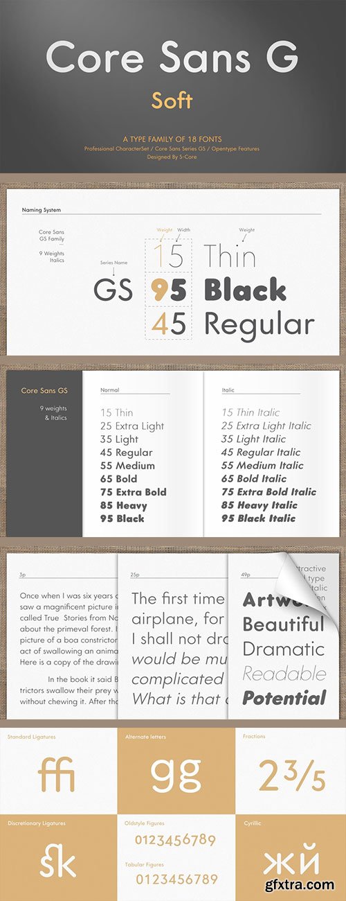 Core Sans GS - Rounded Sans-Serif Soft Text 18xOTF $270 Core Sans GS - Rounded Sans-Serif Soft Text 18xOTF $270
