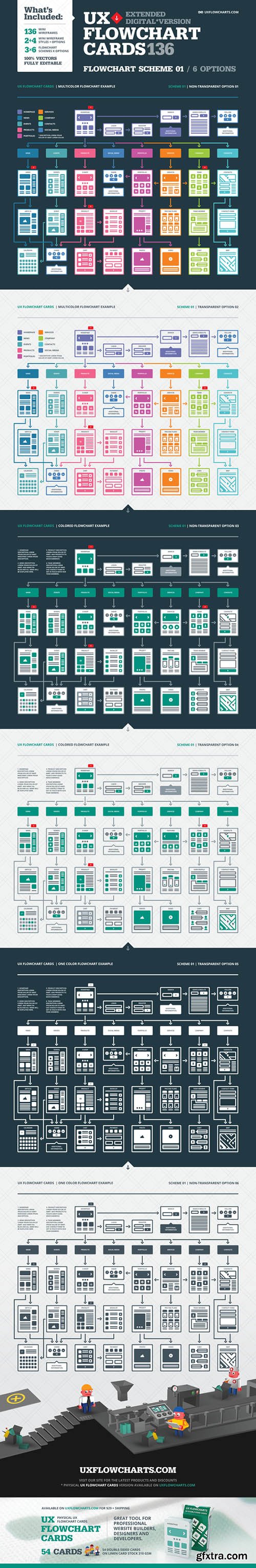 UX Flowchart Cards | AI Version 386220