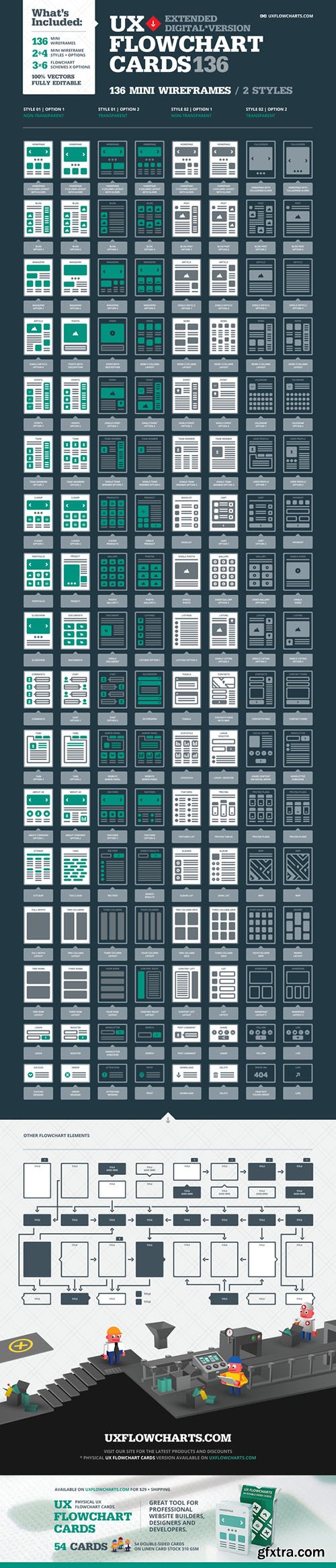 UX Flowchart Cards | AI Version 386220 UX Flowchart Cards | AI Version 386220