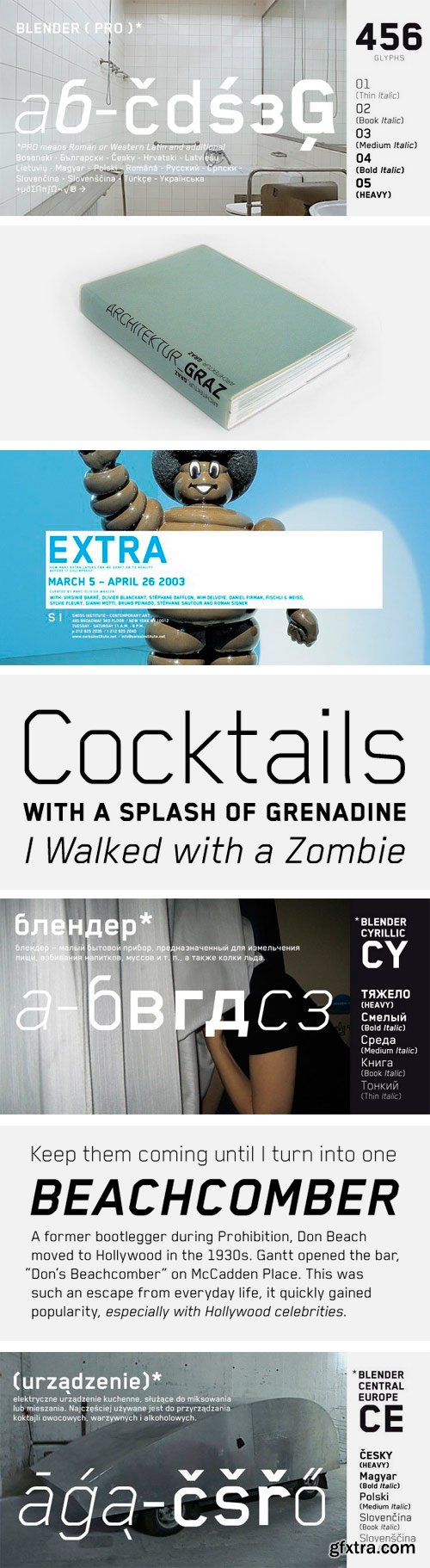 Blender Pro Font Family