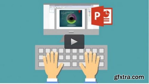 Microsoft PowerPoint in 1 Hour : Introduction to Powerpoint