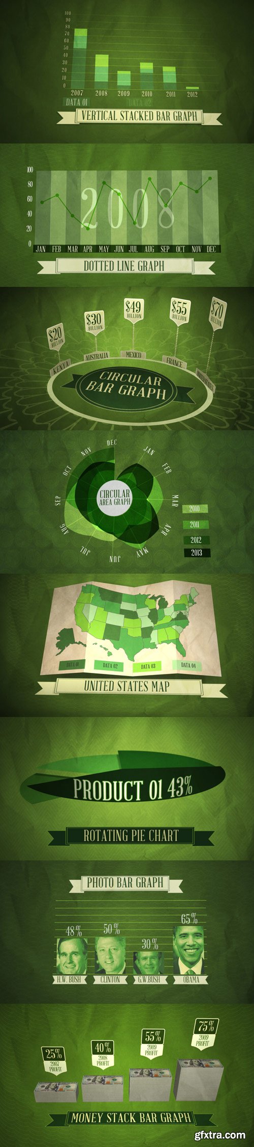 FluxVfx - Financial Infographics After Effects Template