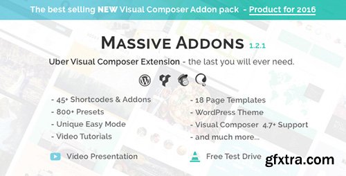 CodeCanyon - Visual Composer Extensions v1.2.1 - Massive Addons - All In One Ultimate Addon Pack - 14429839