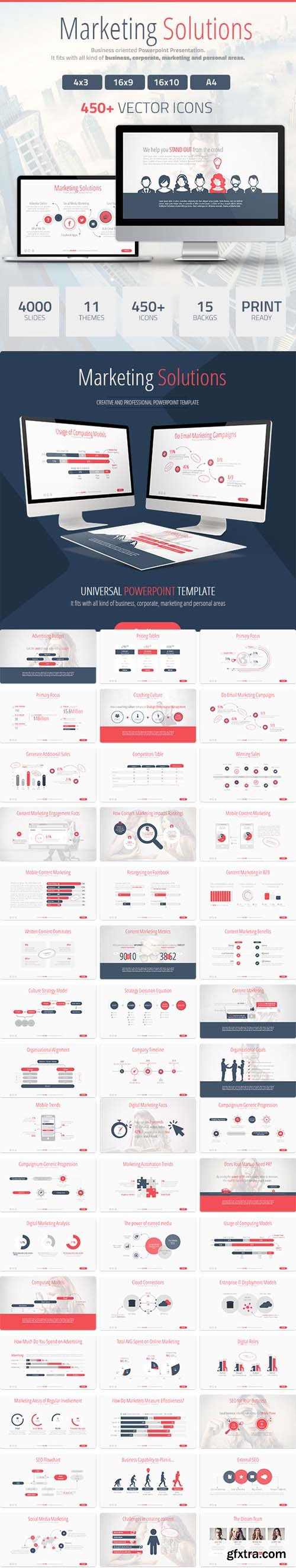 GR - Marketing Solutions Powerpoint Presentation 15675280