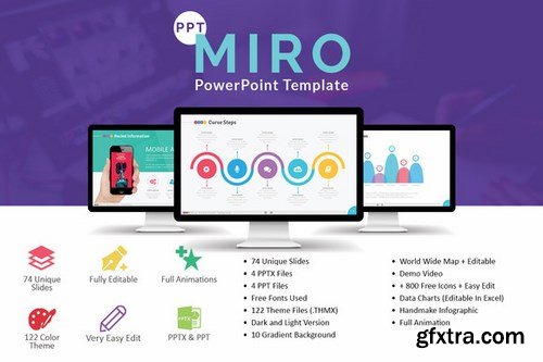 CM - Miro , PowerPoint Template 696572
