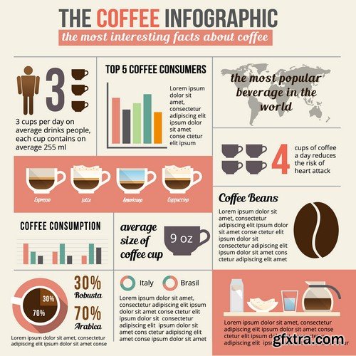 Coffee infographics-5xEPS