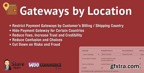 CodeCanyon - WooCommerce Gateways by Location v1.2.6 - 9360470