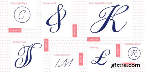 Spencerio Font $154