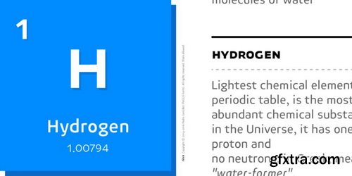 Niva Font Family $1044