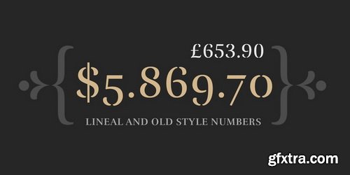 Rufina Stencil Font Family $110 Rufina Stencil Font Family $110