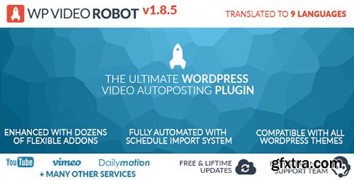 CodeCanyon - Wordpress Video Robot Plugin v1.8.5 - 8619739