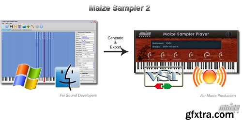 Maizesoft Maize Sampler 2 v2.4.0 WiN OSX-R2R