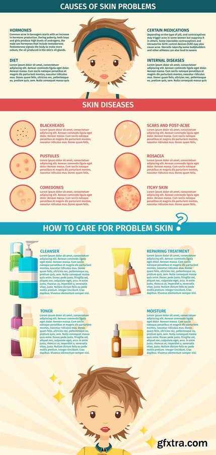 Skin care - 5 EPS