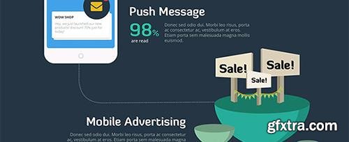 Graphicriver Digital Marketing Strategy - Keynote Template 10629253