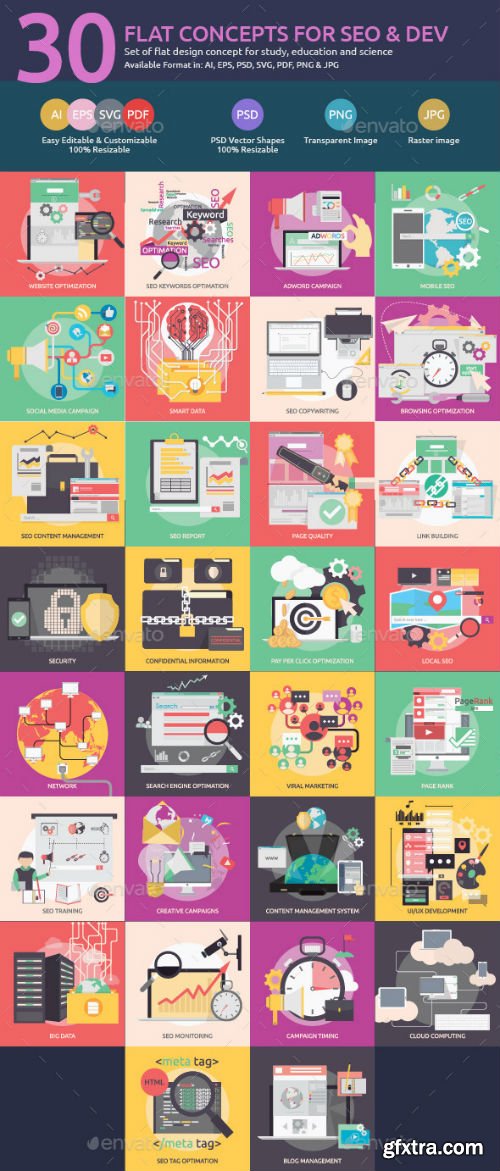 GR - Flat Concepts for SEO &amp; Development 10669980