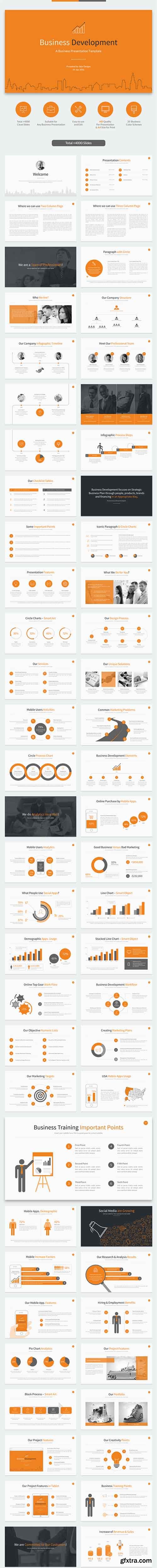 GR - Business Development Google Slides Template 13606480