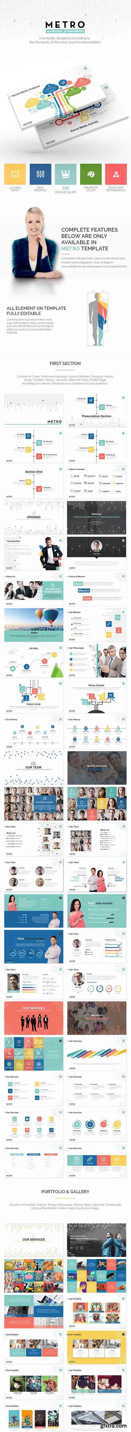 GR - Metro V2 - Revolution Presentation 9854480