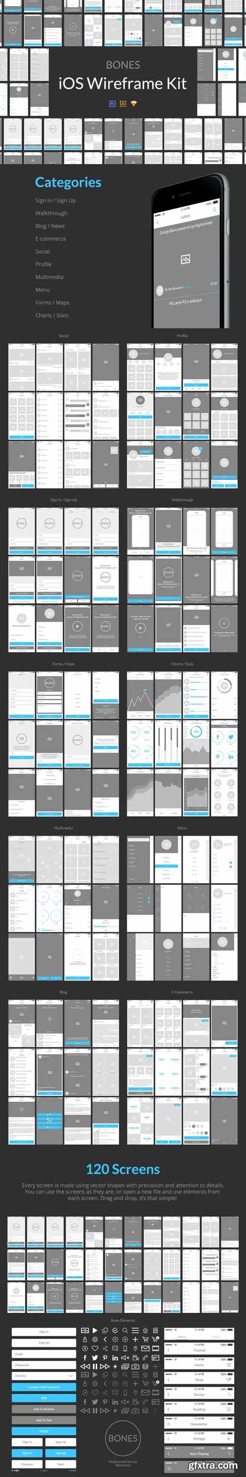 Bones IOS Wireframe Kit