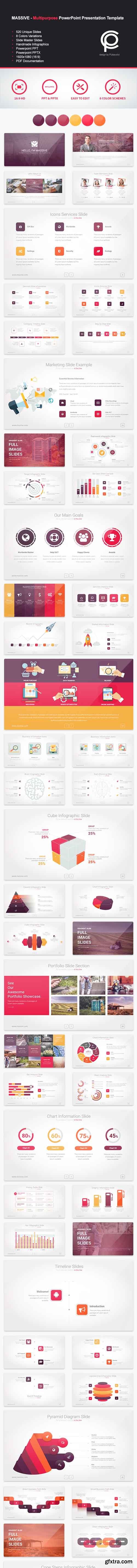 GR - MASSIVE - Multipurpose PowerPoint Presentation 13087674 GR - MASSIVE - Multipurpose PowerPoint Presentation 13087674