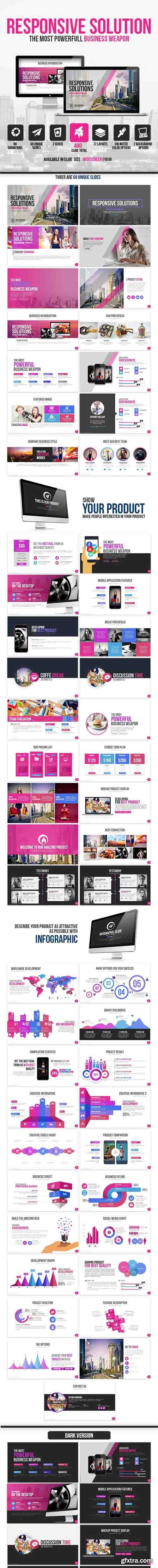 GR - Responsive Solutions Presentation Template 11456537 GR - Responsive Solutions Presentation Template 11456537