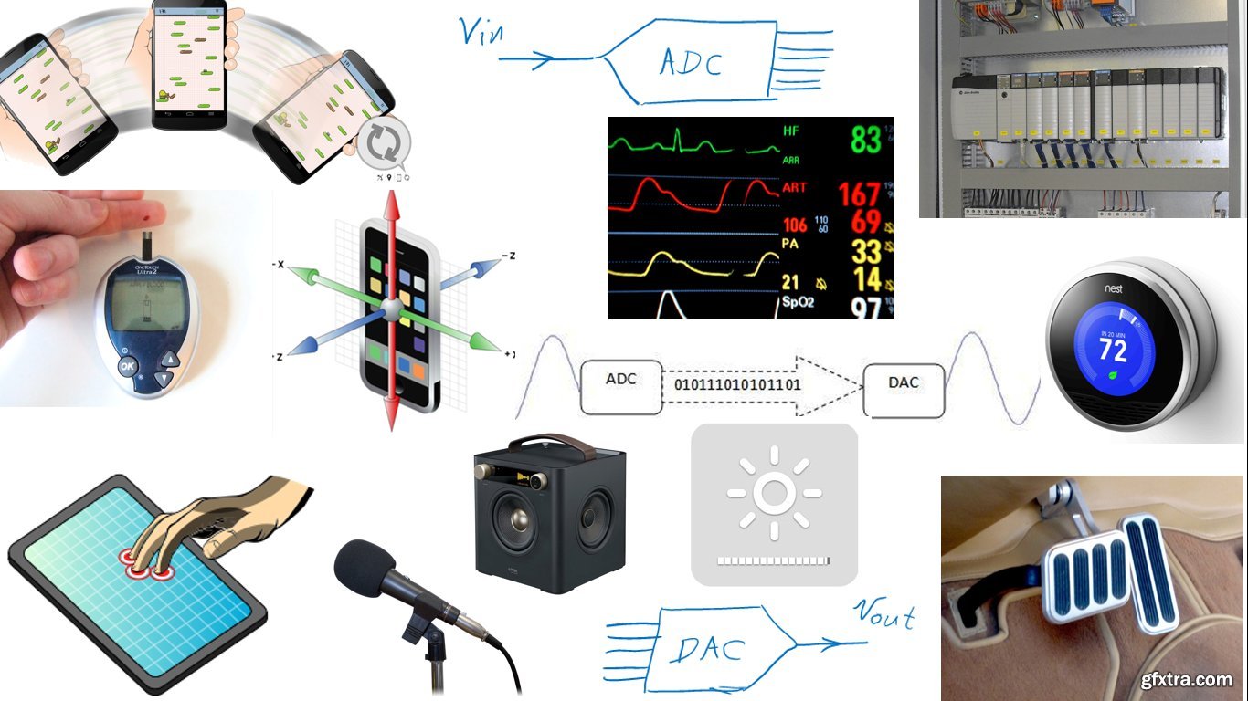 Beyond Arduino (Analog I/O) 5 Learn how an Analog to Digital Converter Works » GFxtra