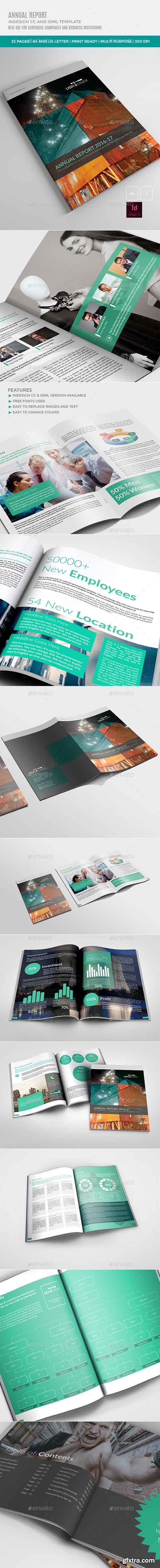 GR - Annual Report 10914961 GR - Annual Report 10914961