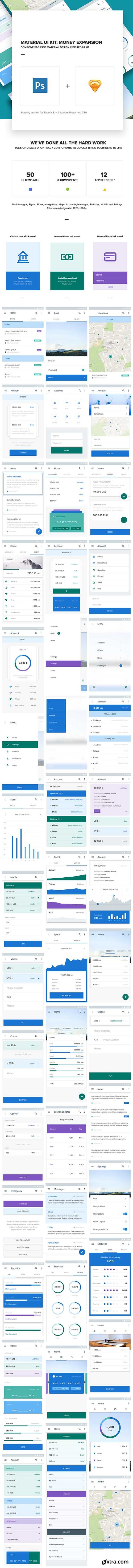 Material UI Kit Money - Material Design for banking apps