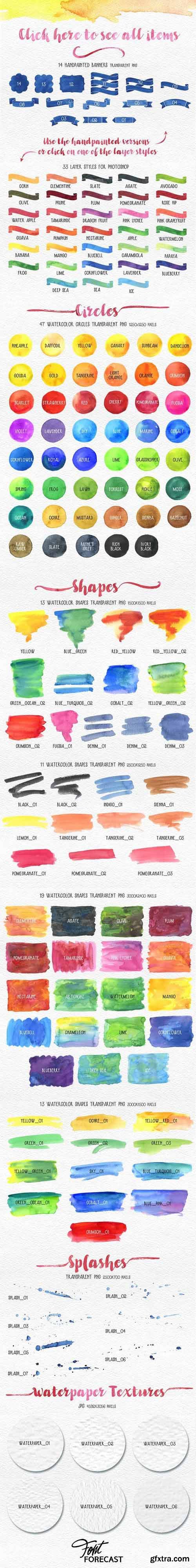 CM - Fontforecast's Watercolor Favorites 1106376