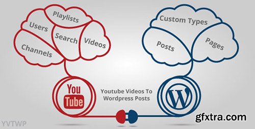 CodeCanyon - Youtube Videos To Wordpress Posts v4.0.6 - 12836753