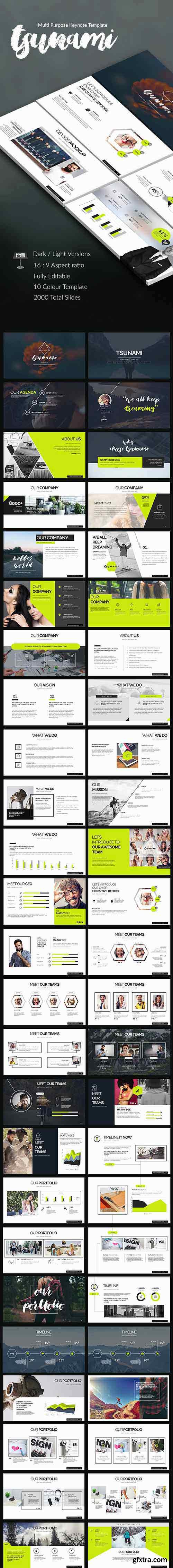 GR - Tsunami Keynote Presentation 19160502 GR - Tsunami Keynote Presentation 19160502