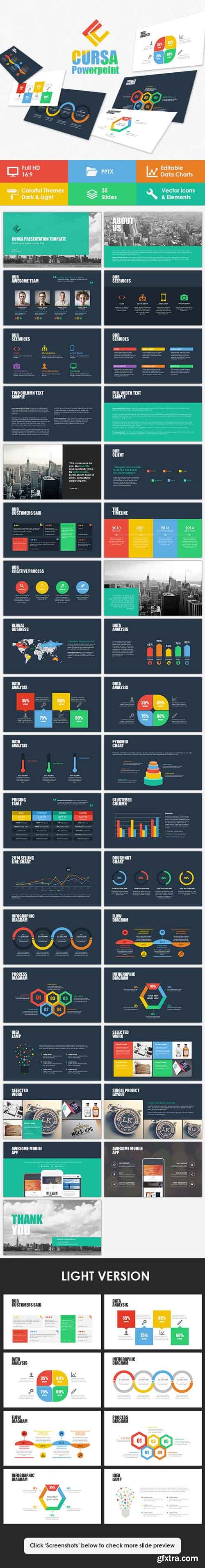 GR - Cursa Powerpoint Template 9534282