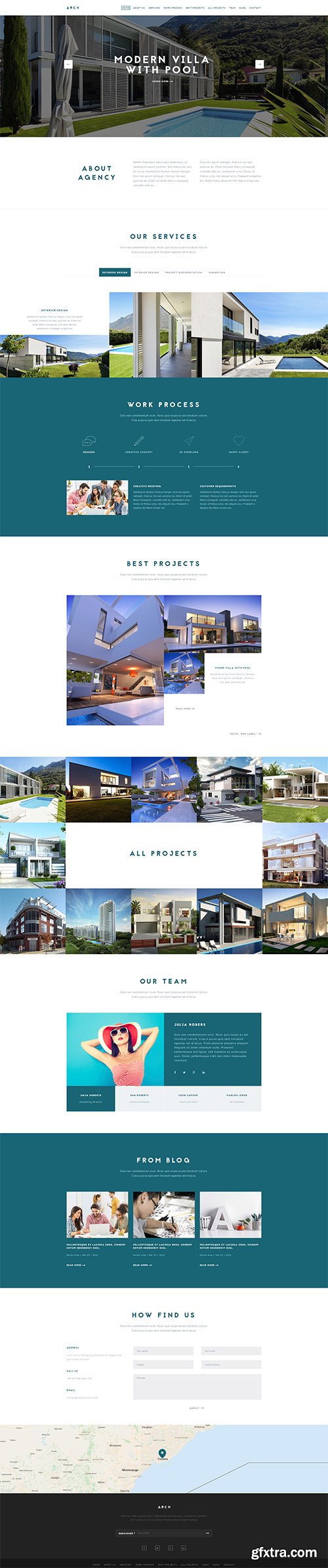 NRGThemes - Architecture - HTML Template