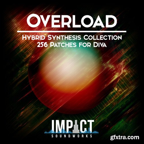 Impact Soundworks Overload for u-he DIVA H2P-SYNTHiC4TE