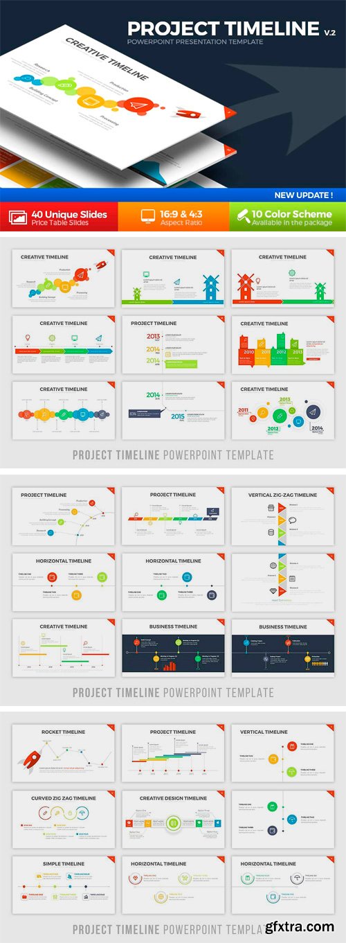 CM 1277424 - Project Timeline Powerpoint Template