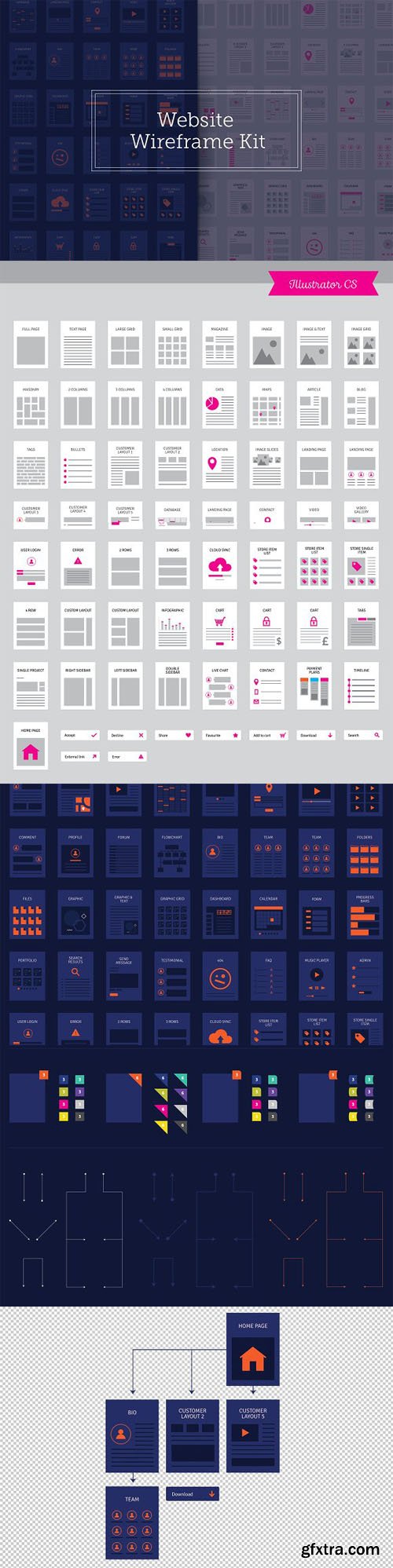 Website Wireframe Kit