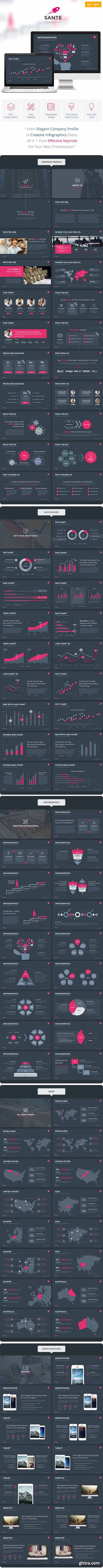 GR - Sante - Elegant Powerpoint Template 12328494 GR - Sante - Elegant Powerpoint Template 12328494