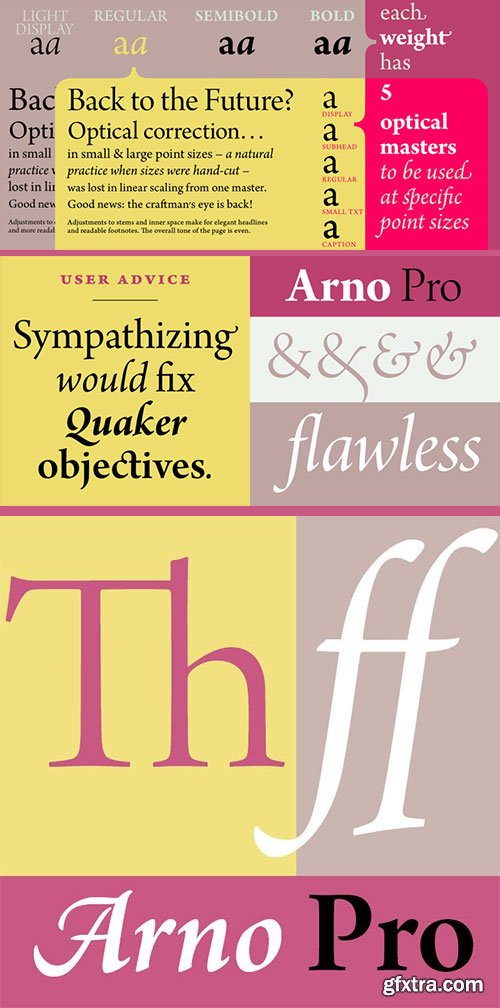 Arno Pro Opticals Font Family 32xOTF
