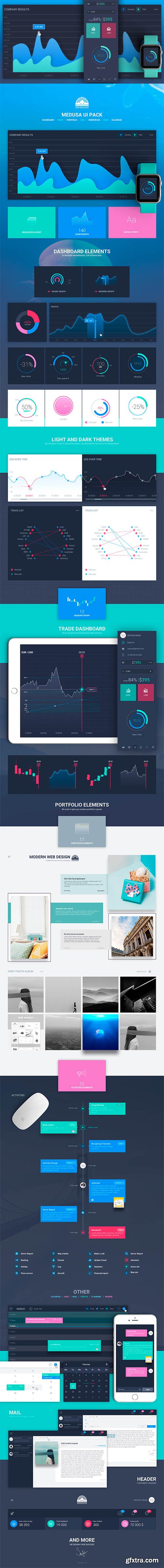 ThemeForest - Medusa UI Kit 15338924